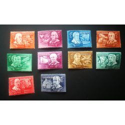 1948 Inventors-Explorers**