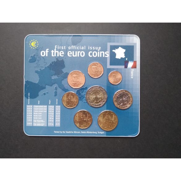 Eu Euro set Unc France