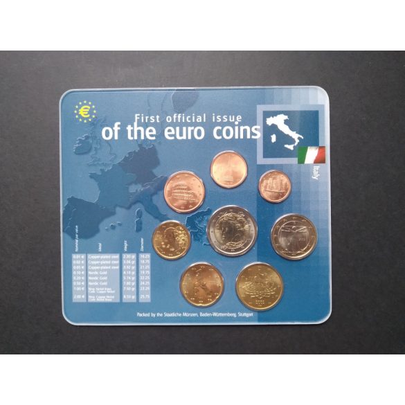 EU Euro set Unc Italy