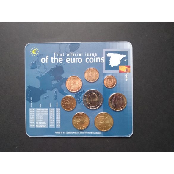 Eu Euro set Unc Spain
