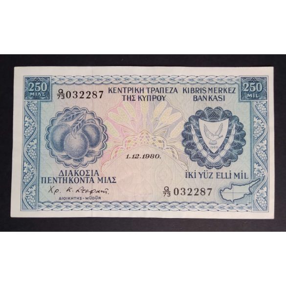 Cyprus 250 Mils 1980 VF