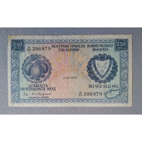 Cyprus 250 Mils 1981 F